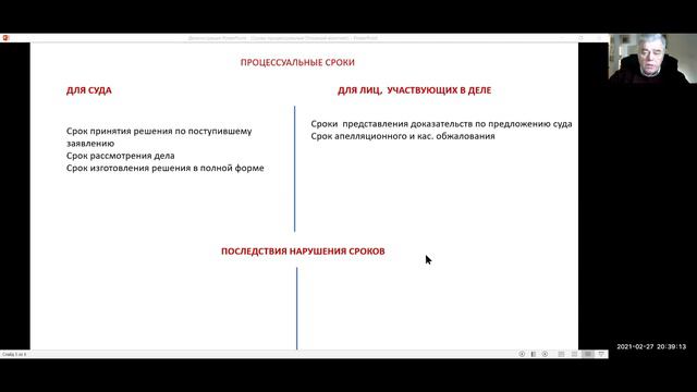 ПРОЦЕССУАЛЬНЫЕ СРОКИ смотреть онлайн
