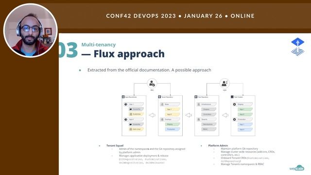 Flux or ArgoCD, which one to choose ? | Ismael Hommani & Clement Loiselet | Conf42 DevOps 2023 смотреть онлайн