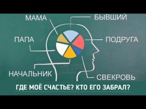 ГДЕ МОЁ СЧАСТЬЕ? КТО ЕГО ЗАБРАЛ? Лекция с Дмитрием Троцким