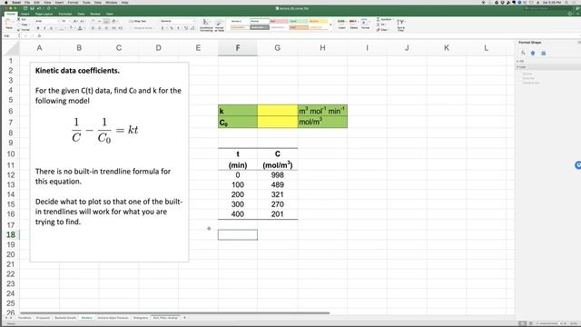 Excel Trend Lines And Curve Fits