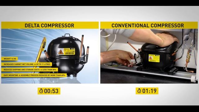 SECOP compressors - delta compressor vs conventional compressor: installation смотреть онлайн