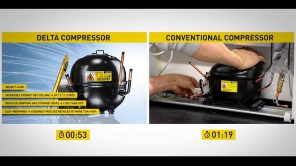 SECOP compressors - delta compressor vs conventional compressor: installation