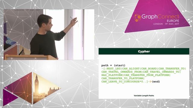 Journey Planning ... and Why I Love Cypher — Adam Cowley, Commit смотреть онлайн