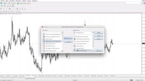Торговля на FOREX. Как настроить панель инструментов в МТ4. #aofx