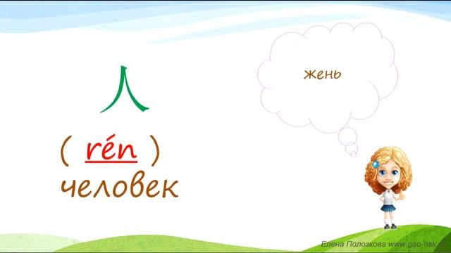 2. Говорим по-китайски: "Я - русский" "Из какой вы страны?" смотреть онлайн