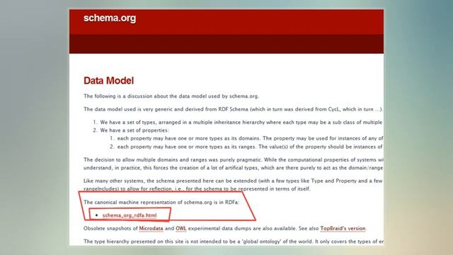 Microdata (HTML) смотреть онлайн