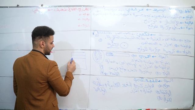 فصل ثاني محاضرة 7 ??