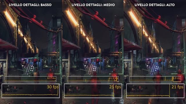 GTX 690 NEL 2021, AFFARE O INUTILE? смотреть онлайн