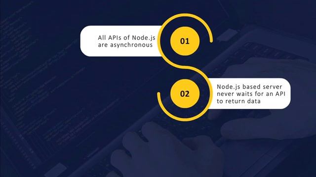 NodeJS Features that are important to know - www.skillsigma.com смотреть онлайн