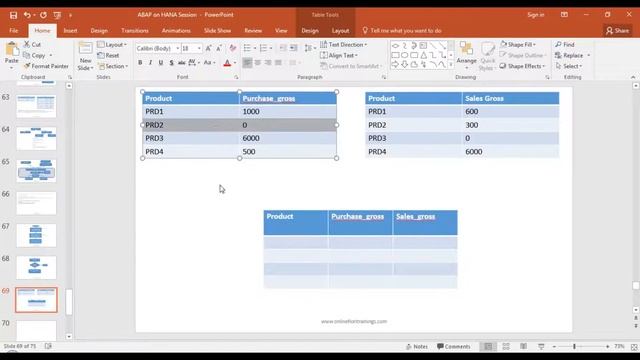 ABAP - Vistas calculadas, Vistas proxy para ABAP - parte 13 смотреть онлайн