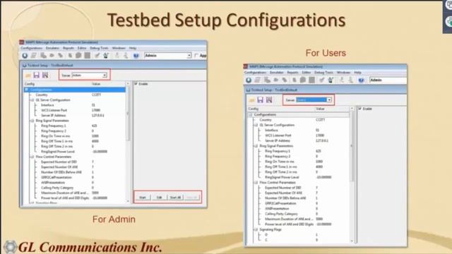 Multi Protocol Core Network Simulator смотреть онлайн