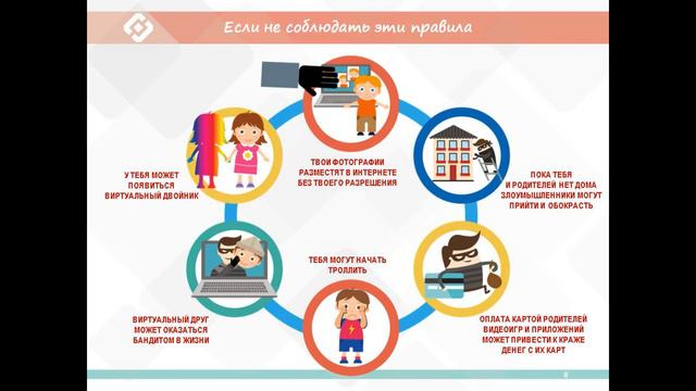 «Защита и безопасность персональных данных» смотреть онлайн