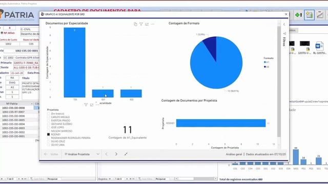 SISTEMA PROPRIO DE ERP смотреть онлайн