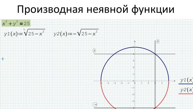 0604. Пример: вычисление скорости и ускорения смотреть онлайн