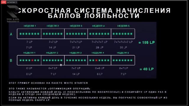 CROWD1 Школа по маркетингу Ответы на вопросы Нурия Фехрединова в 18 00 по мск 20 06 2021г смотреть онлайн