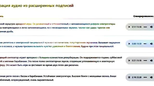 Теперь и музыка. Google сделал алгоритм MusicLM, который из текстового описания может создать музык смотреть онлайн
