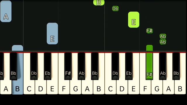 LINDA ROSTADT - IT'S SO EASY | SLOW & EASY PIANO TUTORIAL смотреть онлайн