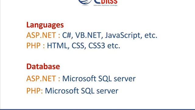 PHP verses .NET смотреть онлайн