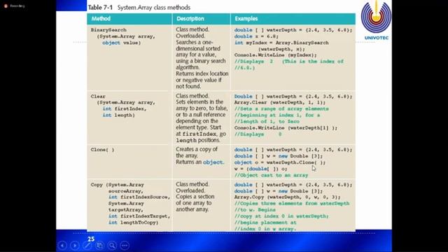 Visual Programming Online lecture SE02 - 1(Full Video) смотреть онлайн