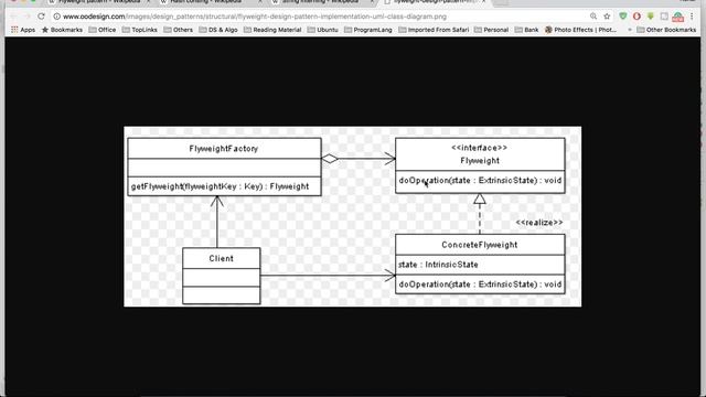 Flyweight Design Pattern in Java Explained | Structural Design Pattern смотреть онлайн