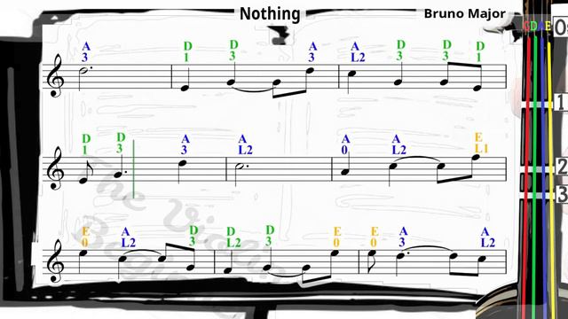 Nothing | Bruno Major | Violin SHEET MUSIC [With Fingerings] [Level 3] смотреть онлайн