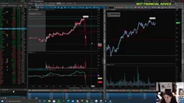 LIVE Trading ROBLOX DIRECT LISTING! $RBLX $GME $AMC $SPY ANALYSIS! $TSLA Sell Off Over?  3/10/21