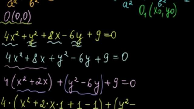 §20 Построение эллипса