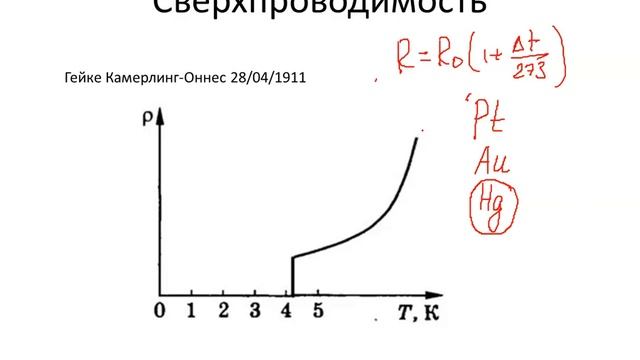 Урок Зависимость сопротивления от температуры Закон Джоуля Ленца смотреть онлайн