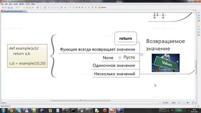 05 Все о функциях в Python смотреть онлайн