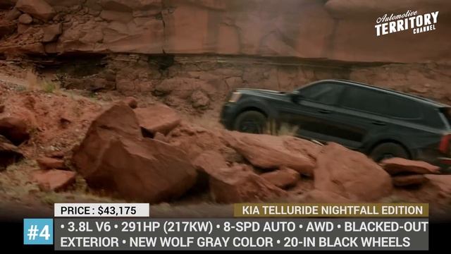 8 New SUV Models from Korean Carmakers Bringing the Best Specifications for Money смотреть онлайн