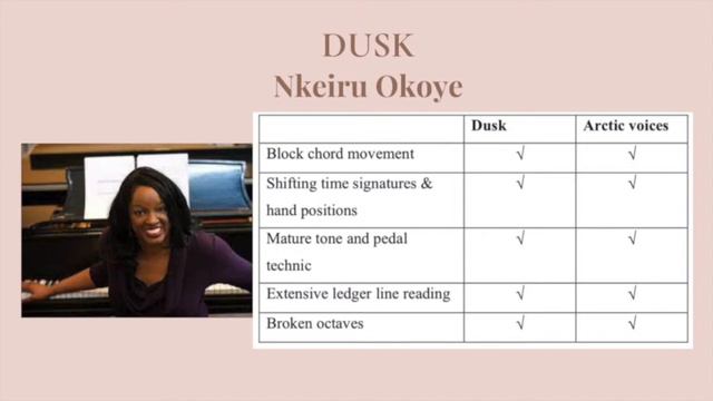 Olivia Adams Loud and Clear