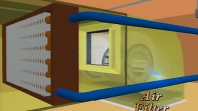 Что такое фанкойл? (с субтитрами) смотреть онлайн