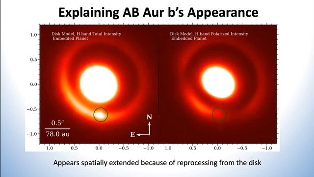 Dr. Thayne Currie (NASA/Subaru)—Directly Imaging Planet-Forming Disks and Protoplanets with SCExAO смотреть онлайн