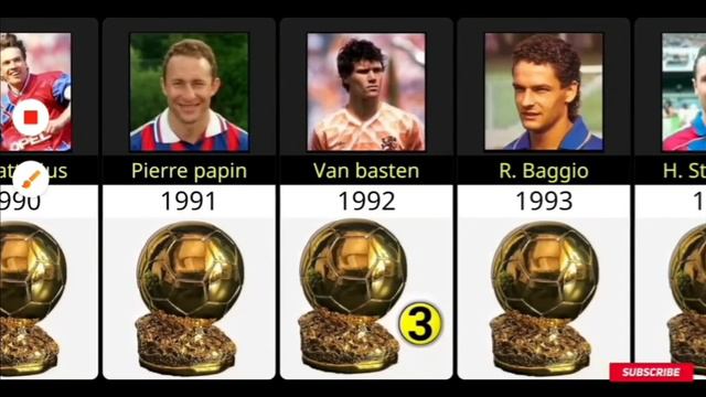 Кто брал золотой мяч смотреть онлайн