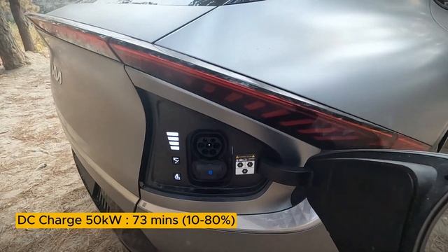 Most Beautiful Sporty SUV! Kia EV6 In-depth Review In Nepal