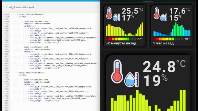 Home Assistant dashboard, lovelace - библиотека пользовательских карт - ТЕРМОМЕТР смотреть онлайн