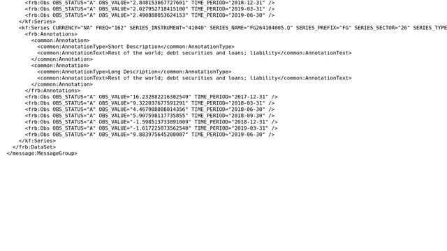 Databases: Extract Information from XML Document Attributes into PostgreSQL смотреть онлайн