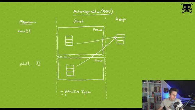Programmieren lernen [3-7] - Stack, Heap, Ref- und Value-Types смотреть онлайн