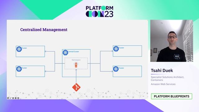 Multi-cluster management made easy: Leveraging IaC and GitOps for accelerated app deployment смотреть онлайн