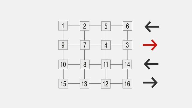 Shear Sort Algorithm смотреть онлайн
