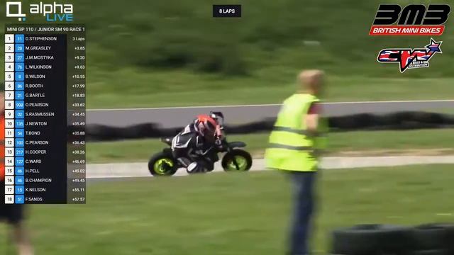 British Mini Bikes 2019 - Round 3 - Race 1 - CW Bikes BMB Junior SM90 смотреть онлайн