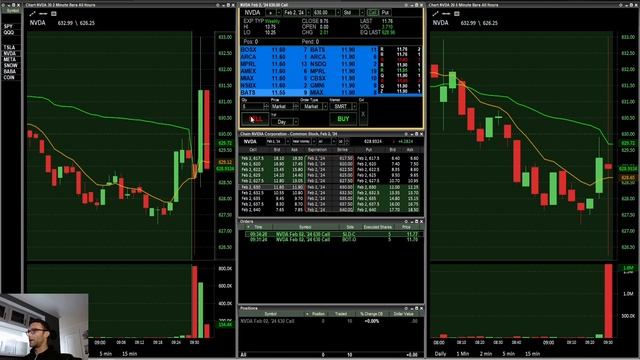 How I Lost $765 Day Trading Options смотреть онлайн