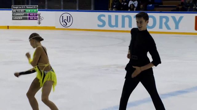 Ekaterina Katashinskaia / Aleksandr Vaskovich (RUS) | Ice Dance Free Dance | Gdansk 2019