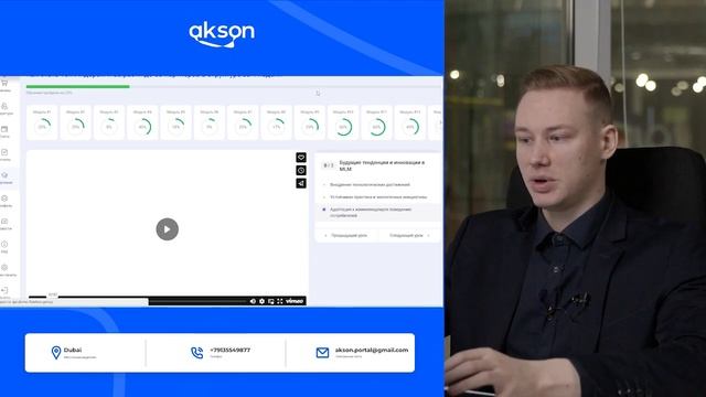 AKSON.NETWORK презентация платформы смотреть онлайн
