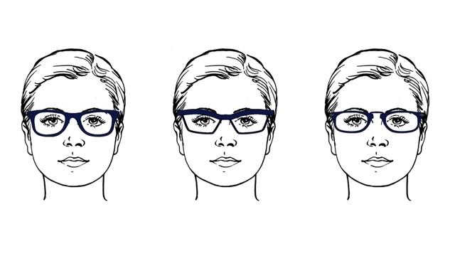 Comment choisir des lunettes adaptées à son visage ? смотреть онлайн