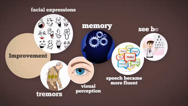 PEMF Therapy – Parkinson’s Disease Benefits смотреть онлайн