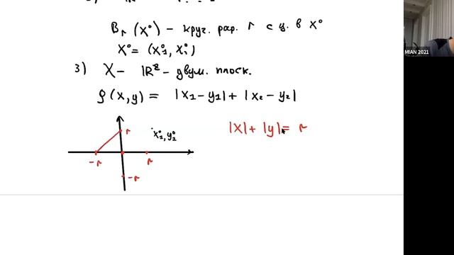Metric spaces and normed spaces смотреть онлайн