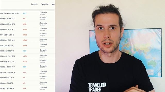 Why I left Interactive Brokers? смотреть онлайн