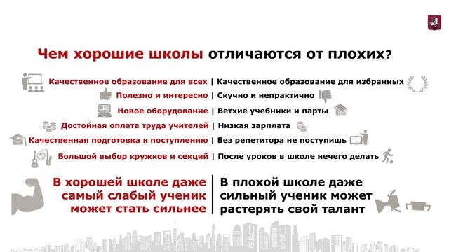 Лиана Табатадзе, директор техникума Красина, с обращением к первокурсникам, 2018 год смотреть онлайн