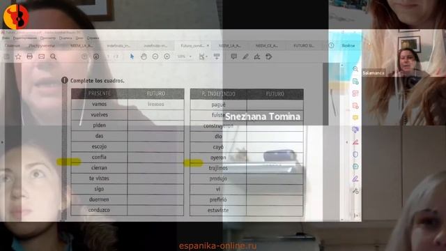 Видеоурок испанского языка для начинающих смотреть онлайн